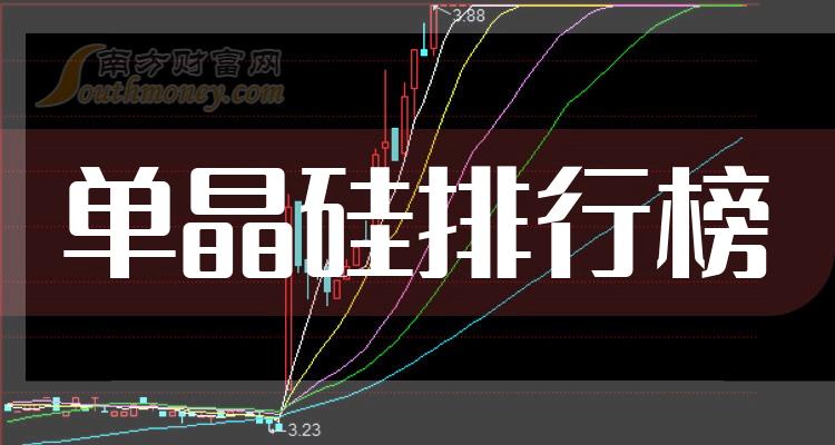 ������������ǰʮ�����й�˾����Щ��