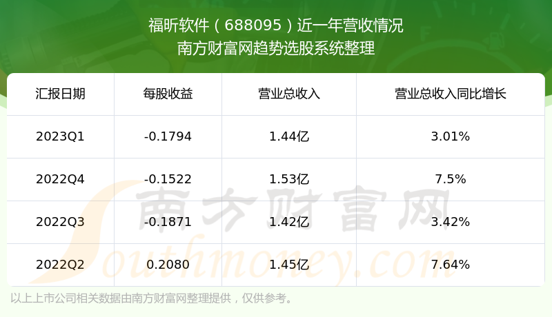 688095Ʊô688095òá