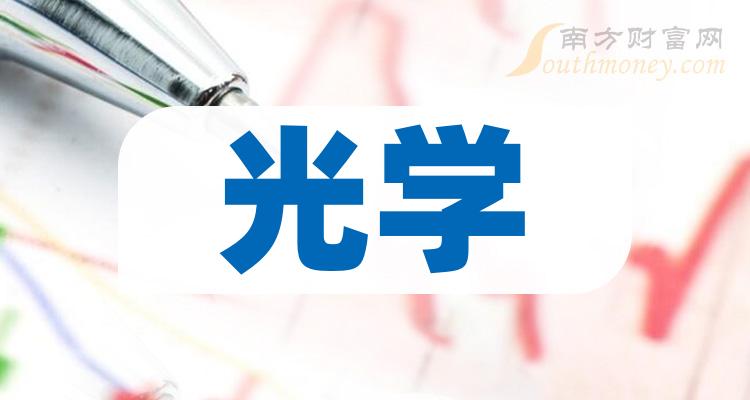 ����ѧ������ͷ������Щ��