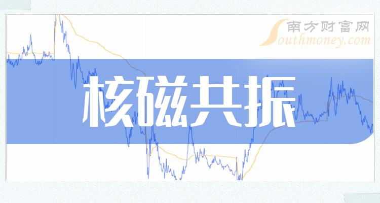 《核磁共振上市公司排行榜》