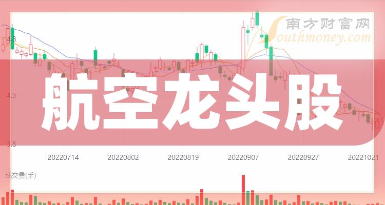 ��������ͷ��һ����2023���չ�������ͷ��