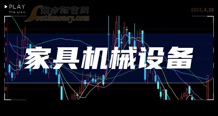 ���Ҿ߻�е�豸���й�˾��ͷ��Ʊ����Щ��