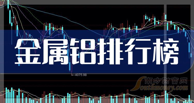 《金属铝相关企业净利率排行榜第一季度》 《金属铝相关企业净利率排行榜第一季度》