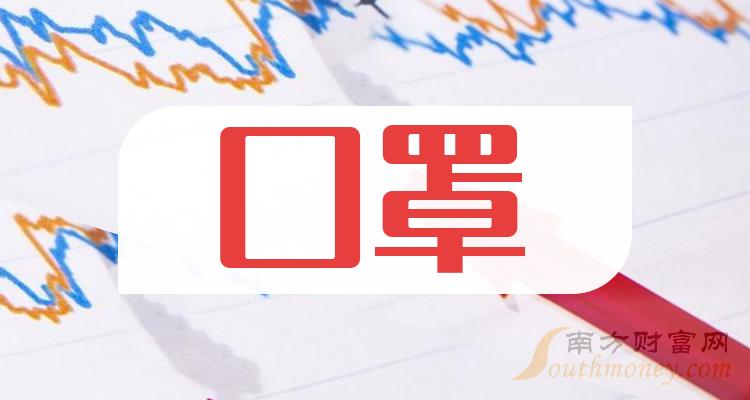 《口罩前十排名2023年第一季度企业营收排名前十名》