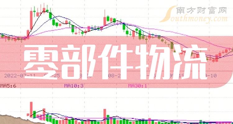 㲿ɲѯ