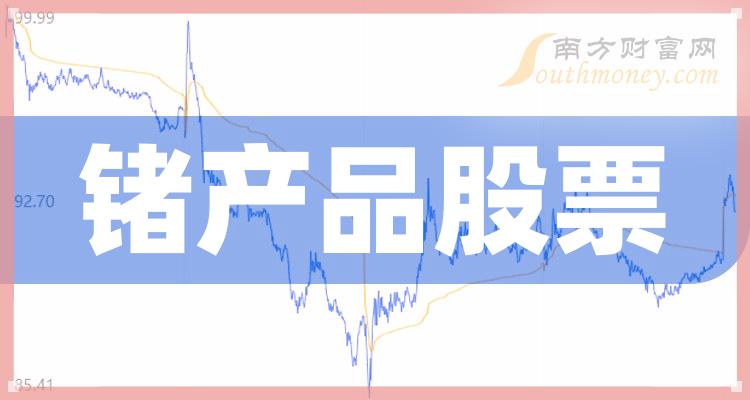 《盘点8月7日数据》