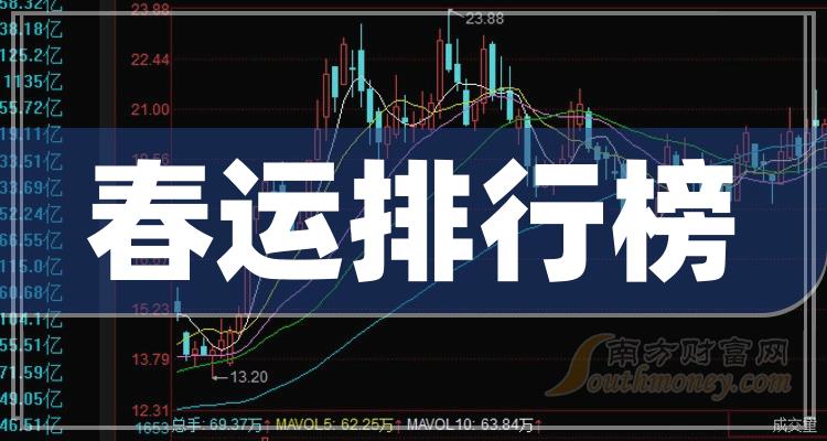 ��ʮ������ҵ��