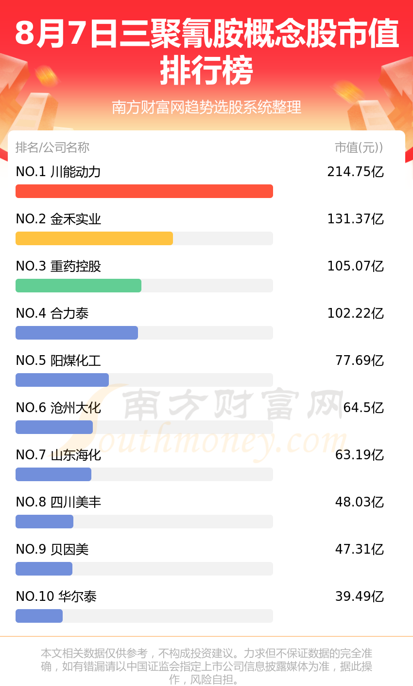 谷ǰʮĸЩ202387ֵа