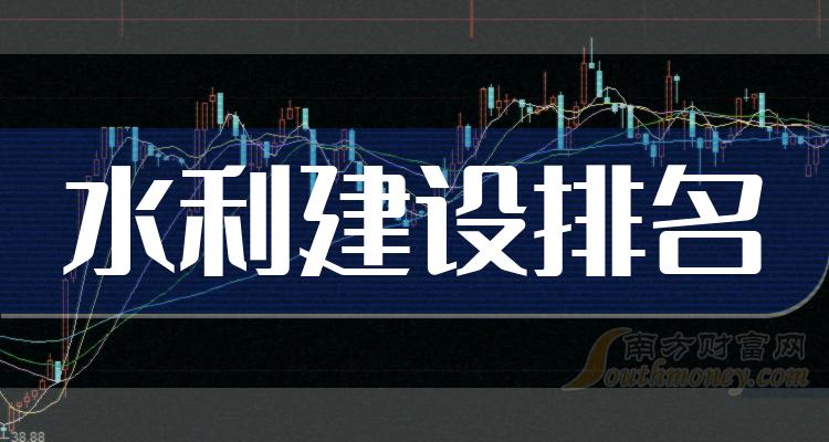 《水利建设相关企业排名前十的有哪些2023年8月7日成交额榜》