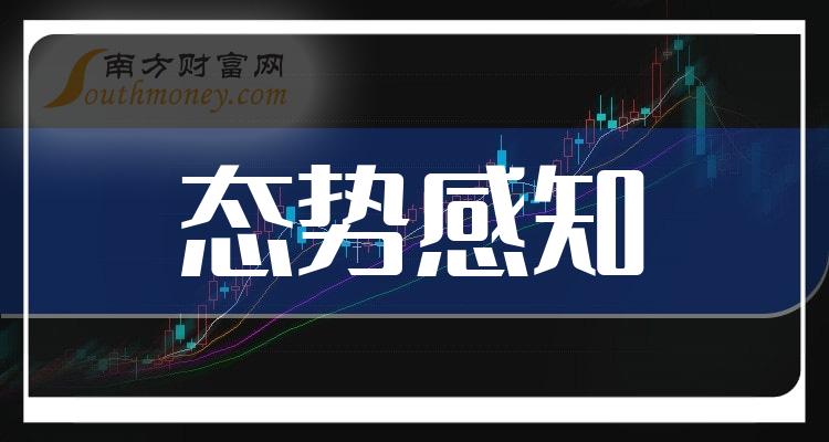 ��̬�Ƹ�֪����ǰʮ����