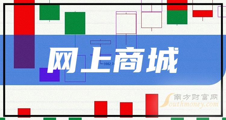 ̳Ǹɲѯ
