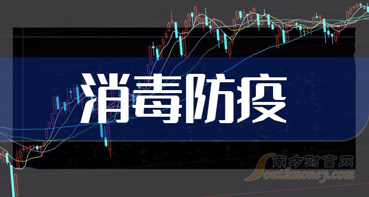 《消毒防疫哪个公司好2023年8月7日市值排行榜》