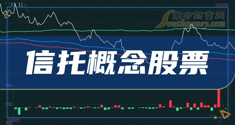 《信托概念龙头股2023信托概念板块龙头股票一览》