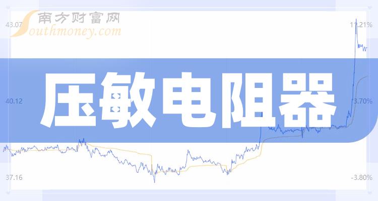 《压敏电阻器股票概念有哪些》