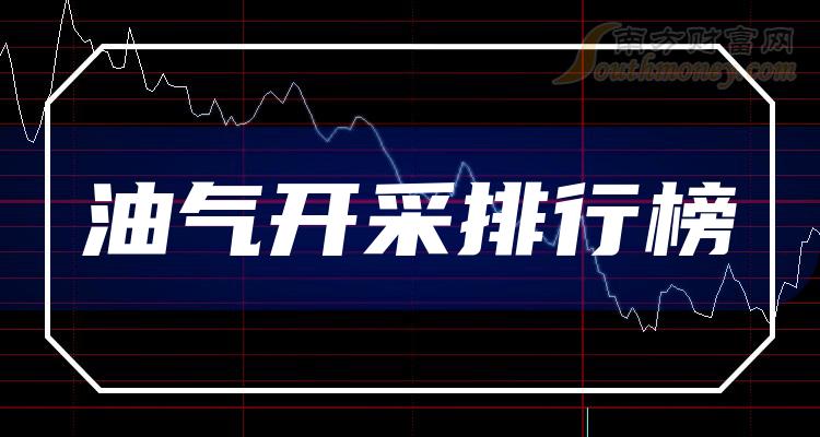 ���������������ҵǰʮ����