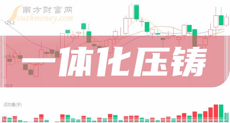 һ廯ѹƱЩͷɡ
