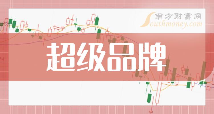 ��2023��8��8�ճ���Ʒ�Ƹ���ɳɽ������а�񵥲�ѯ��