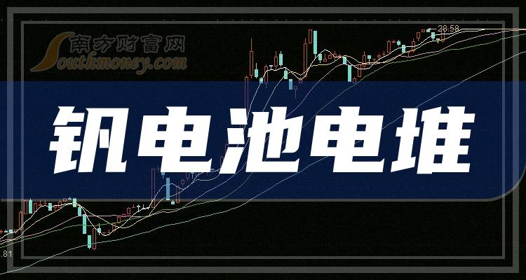 《2023年钒电池电堆利好什么股票》