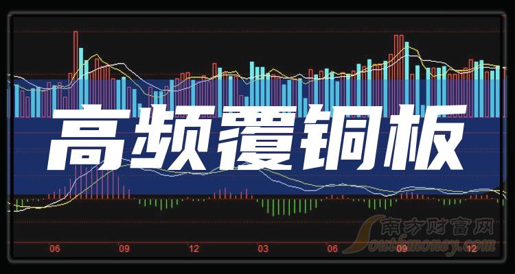 ��2023���Ƶ��ͭ�����������й�˾������