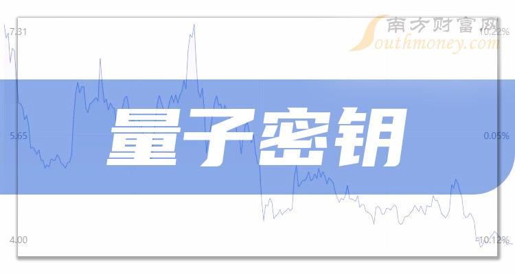《2023年量子密钥概念上市公司股票一览》
