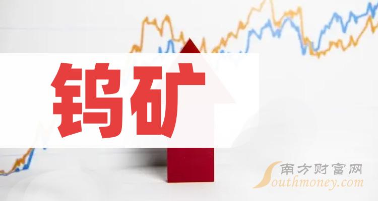 ��8��8���̺���Ϣ��