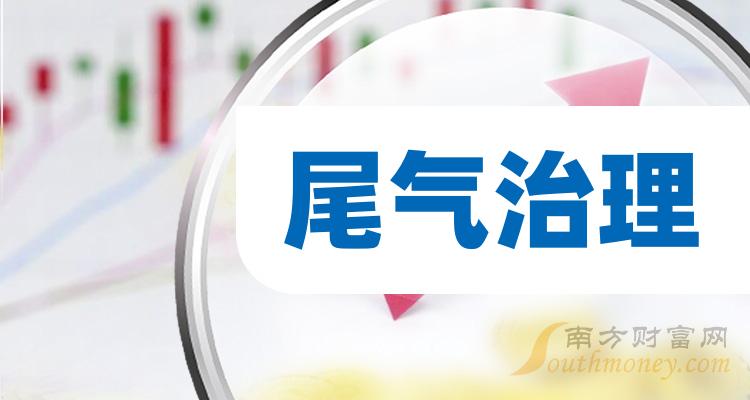 《8月8日收盘分析》