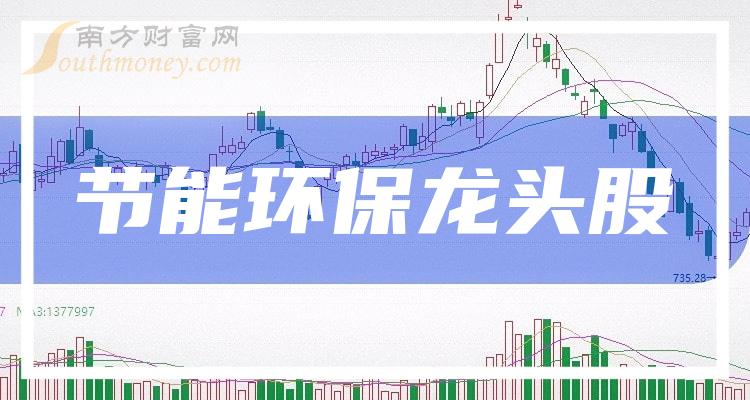 《A股5大节能环保龙头股8/8》