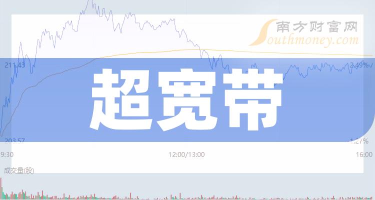 ��������ʮǿ��ҵ��