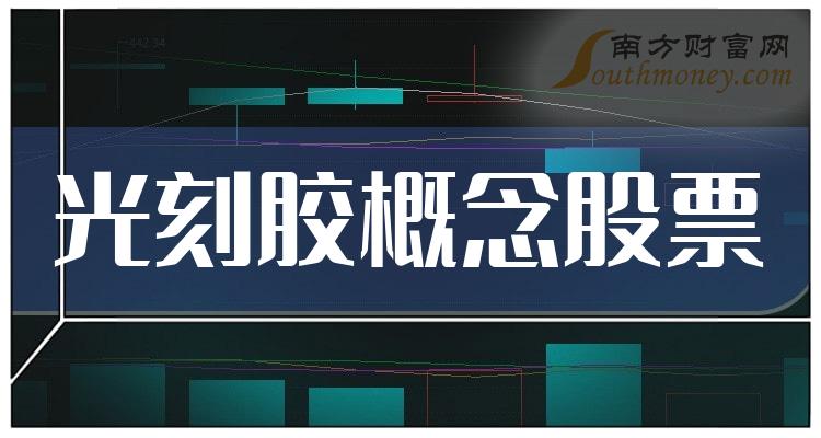 ����ҵ���̽������Ʊһ��������