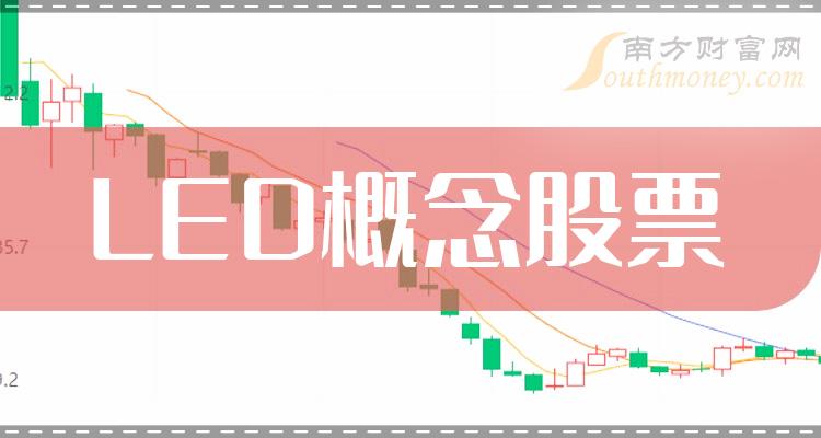 《创业板LED企业排名概念股票创业板LED公司排名》