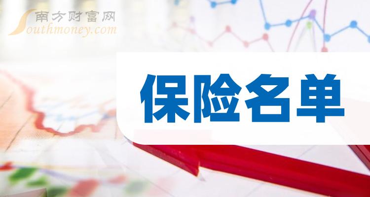 ҵ漰ҵ2023