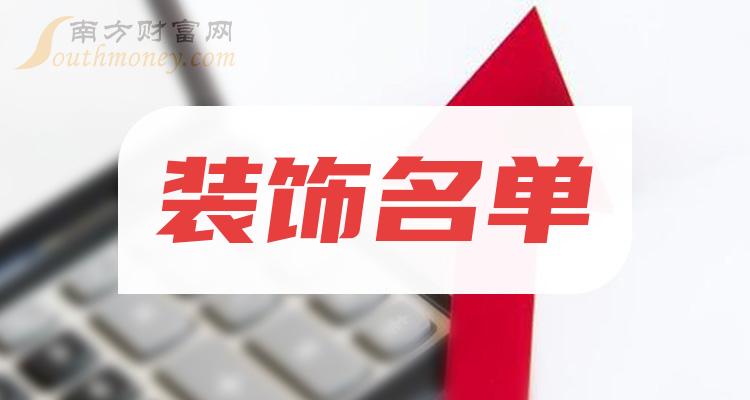 ����ҵ��װ�ι�˾��ҵ��װ�θ��������2023��