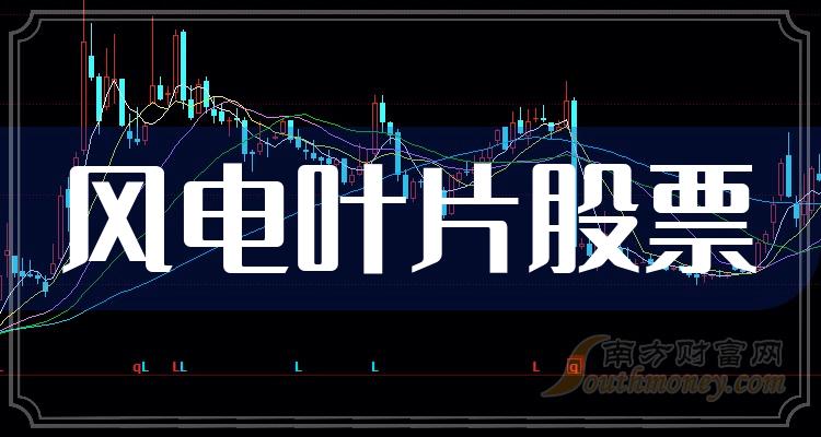 《风电叶片股票8月8日市值十大排名》