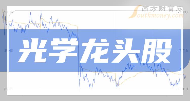 ����ѧ��ͷ��һ������