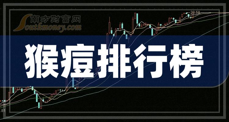 ﶻҵǰʮ