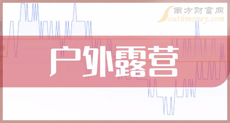 ������¶Ӫ��ҵǰʮ��|һ����Ӫ�����а�ǰ10��