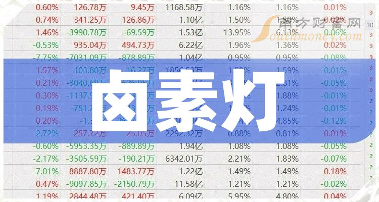 ��±�صƸ��������Щ��Ʊ��