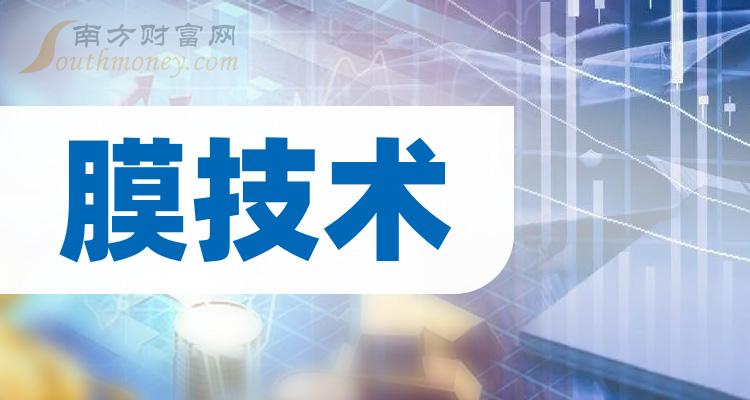 《膜技术概念上市公司市盈率排行榜8月8日》