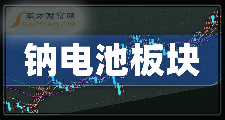 《钠电池板块龙头股》