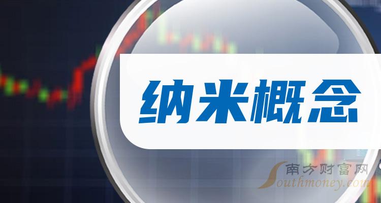 《纳米概念TOP10排行榜》