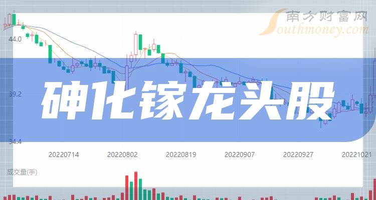 《砷化镓龙头股有哪些》 《砷化镓龙头股有哪些》