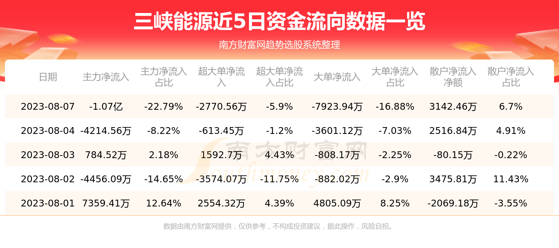 ����Ͽ��Դ�ʽ�����һ����8��7�ա�