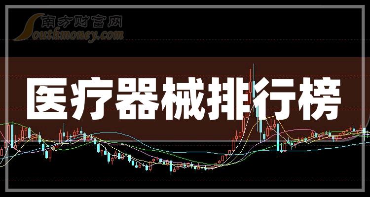 ӯʰ|202388ҽеҵTOP20а