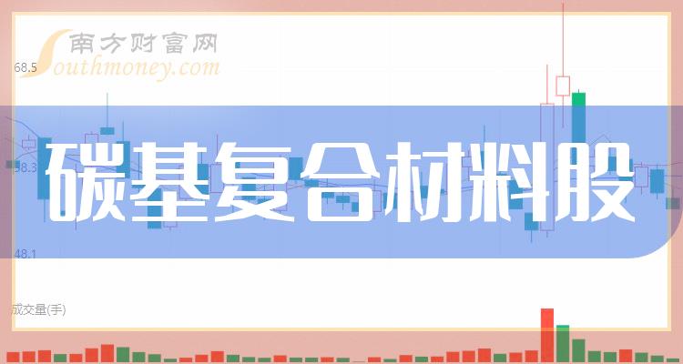 ��̼�����ϲ��Ϲɵ�һ���Ⱦ��������а�