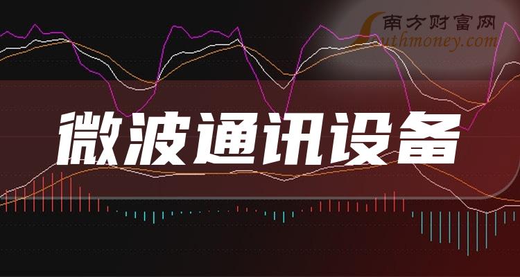 ΢ͨѶ豸Щ