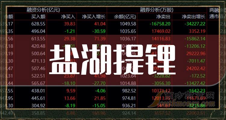 ���κ������ͷ��ǰ4һ��8/8��