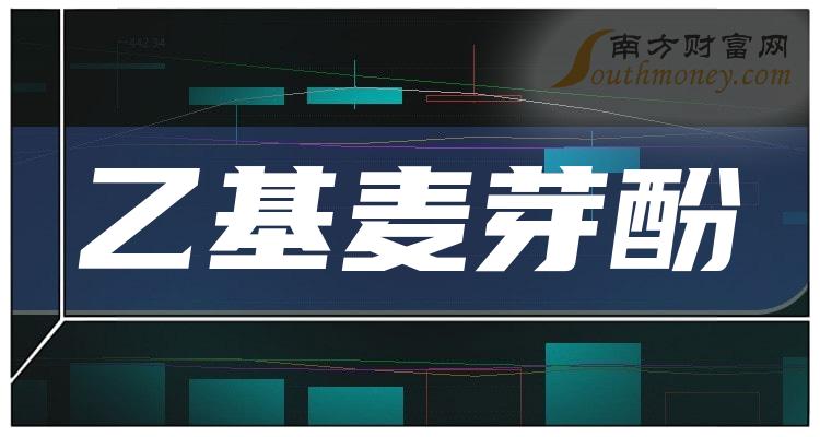 《乙基麦芽酚板块股票有哪些》