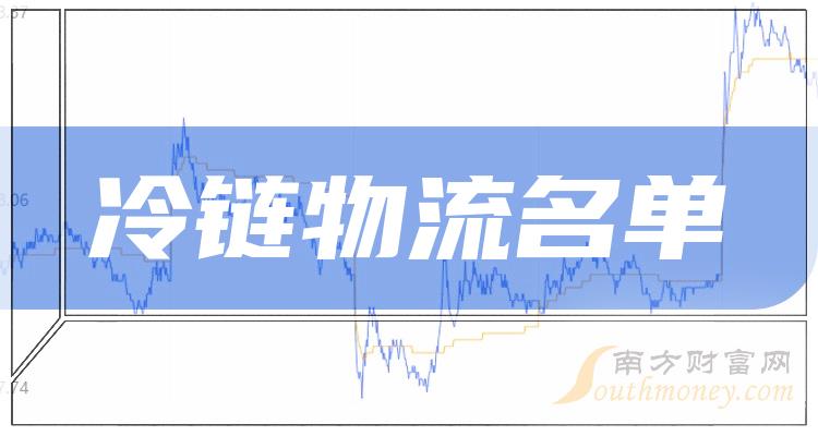 ����Ǳ��������������ͷ������Щ8/7��