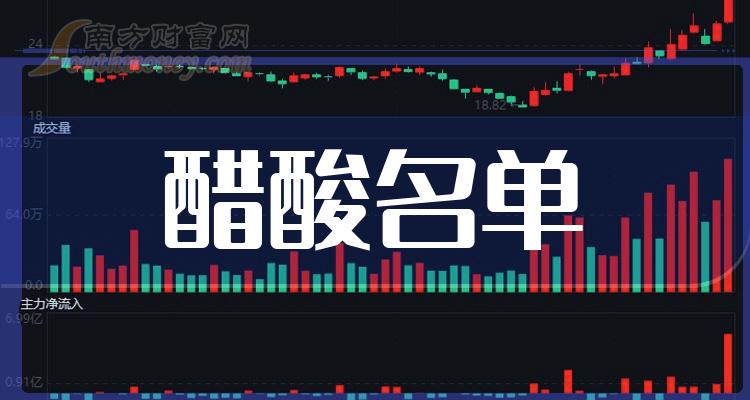漰й˾һ2023