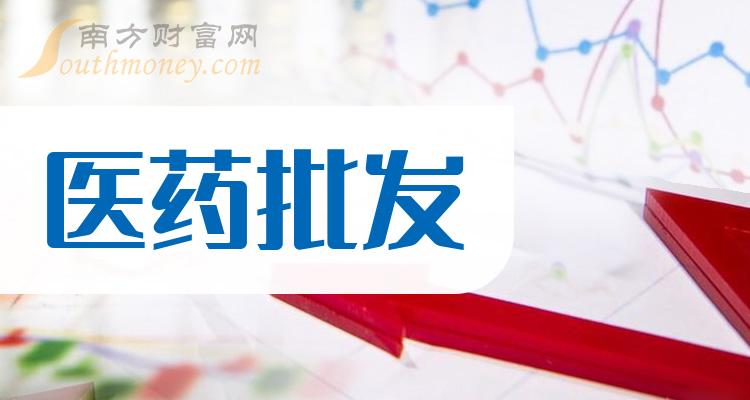 《周二太极集团涨7.1%》